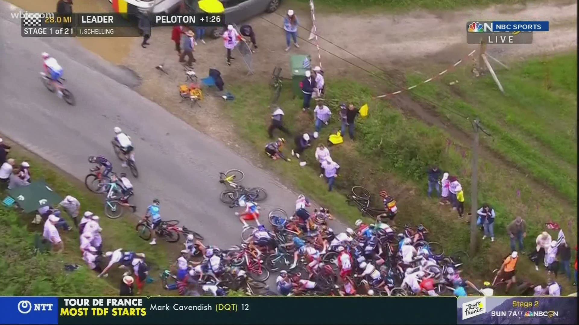 Tour De France Bahrain Victorious Team Raided By Police Abc10 Com