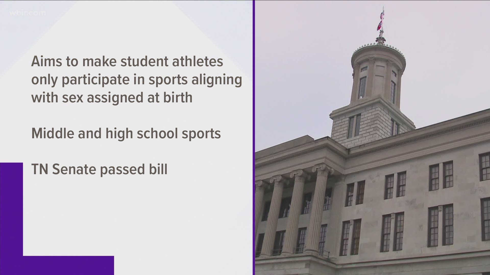 The bill states the student-athletes can only compete in sports or other events under the gender they were assigned at birth.
