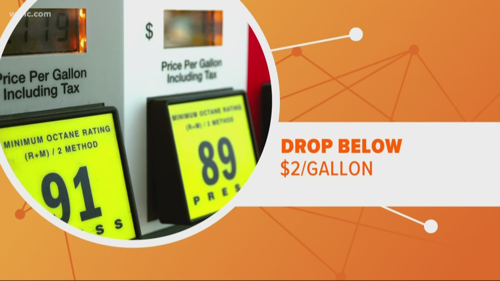 The average gas price in the Carolinas is just over $2 a gallon and experts say it could drop even more.