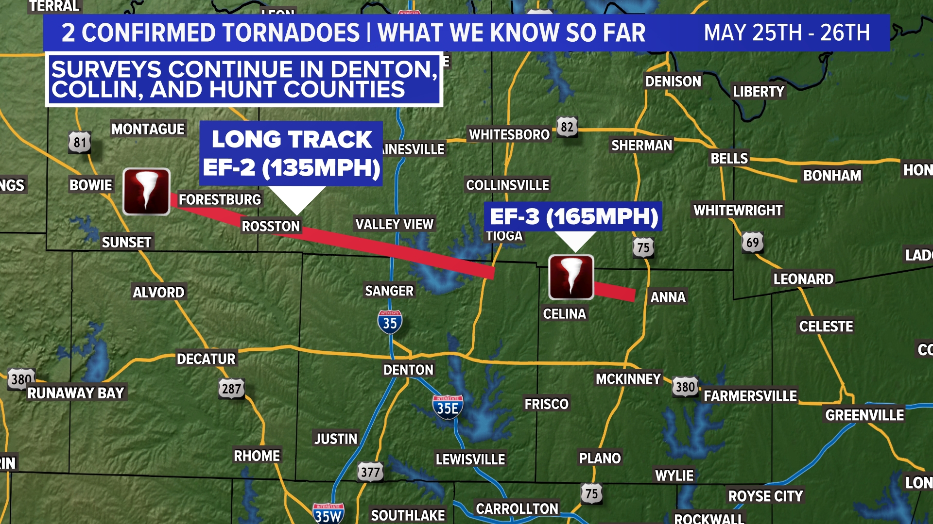 North Texas tornado Saturday night: How did it get so powerful? | abc10.com