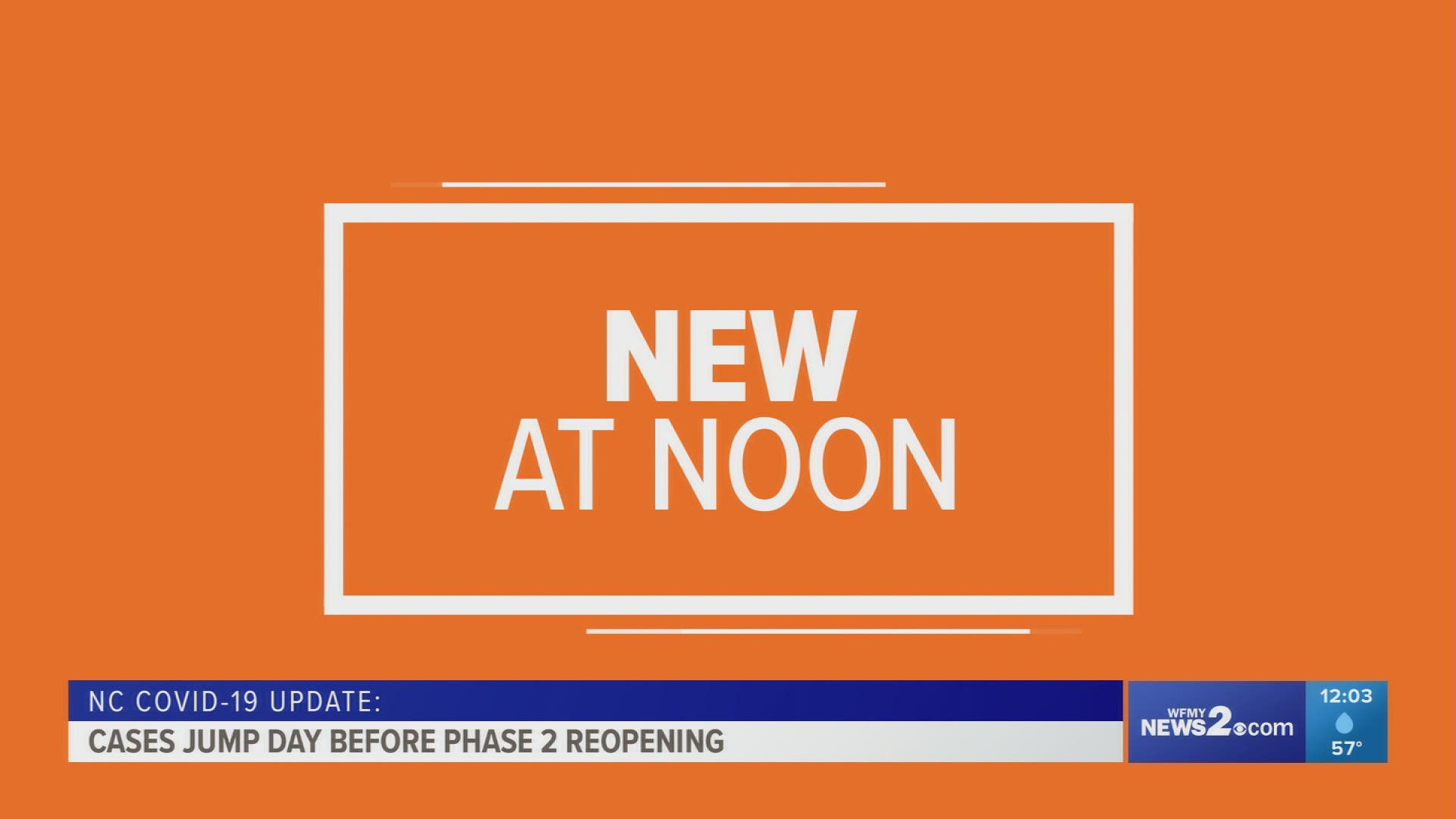 One day before NC’s Phase 2 reopening, the NC DHHS reports its highest testing day yet and at least 20,910 total COVID-19 cases, including recoveries.