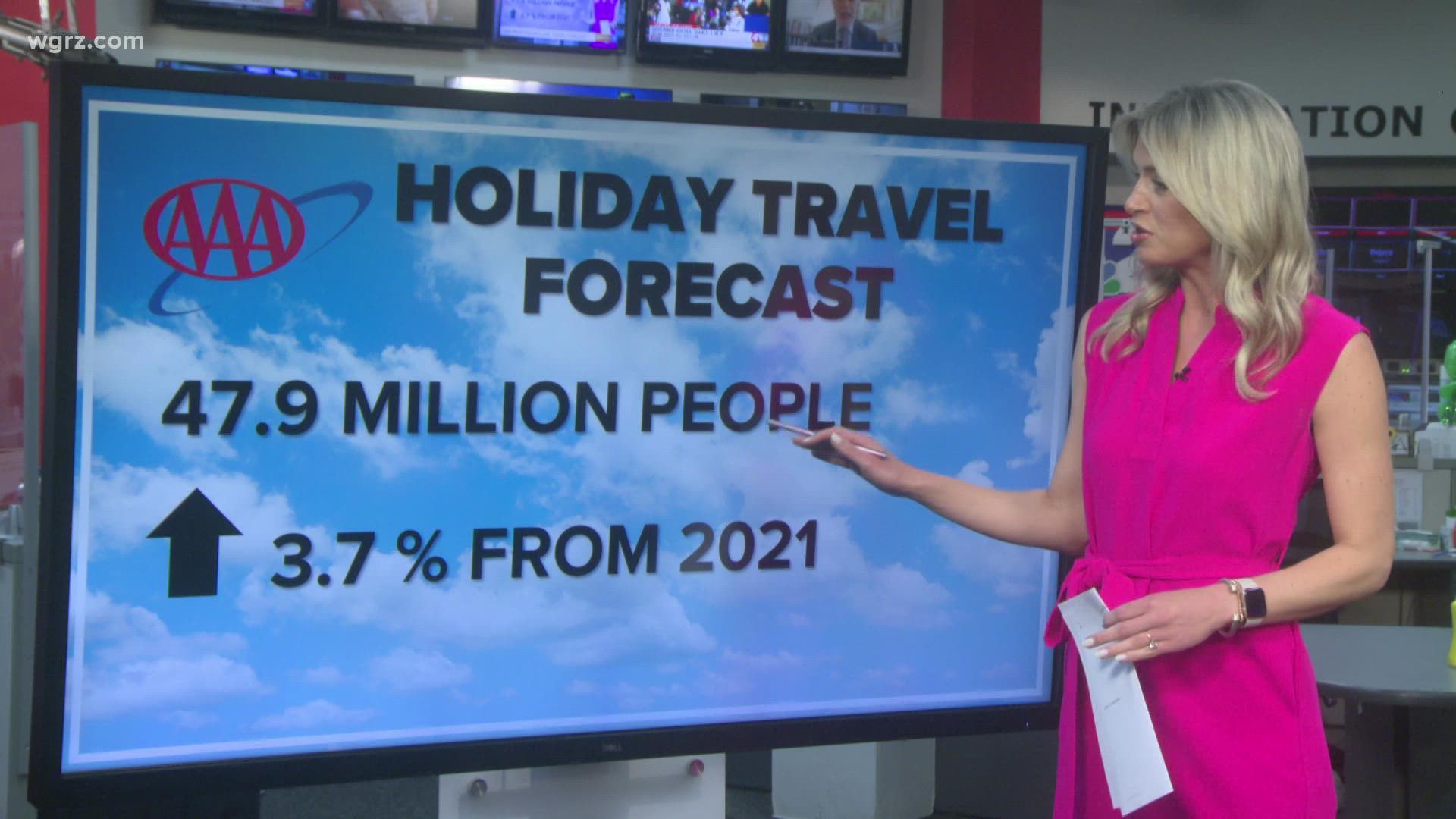 A record number of Americans are planning to hit the road for the holiday weekend.