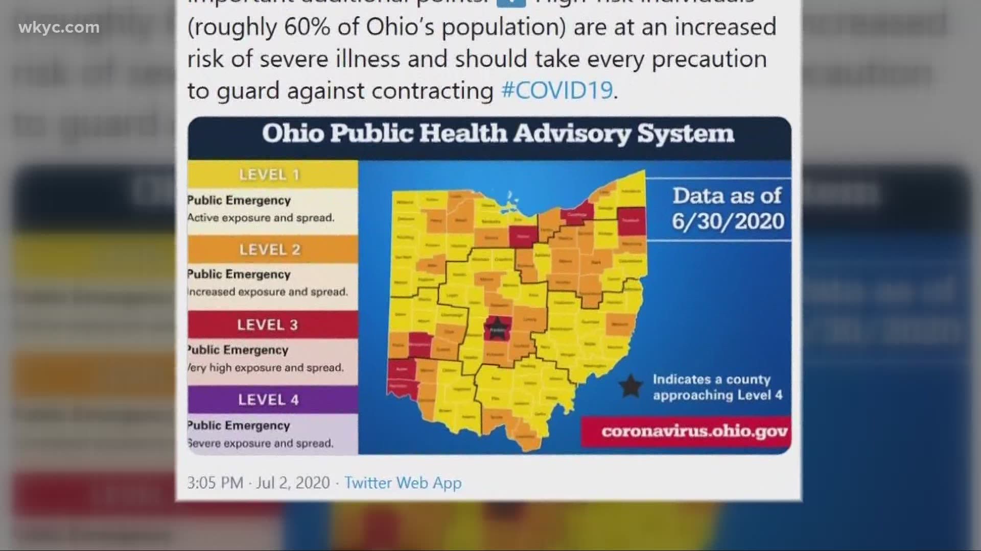 Gov Dewine Unveils New Color Coded Coronavirus Alert System Abc10 Com