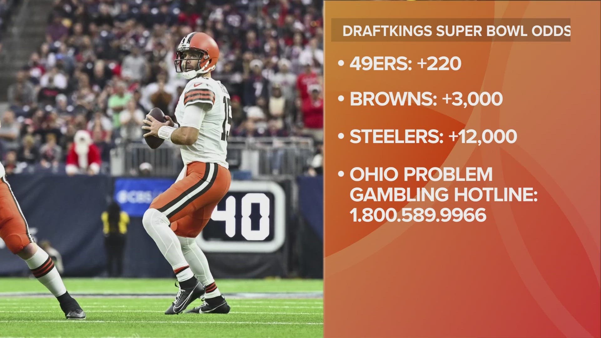 Cleveland Browns' Super Bowl odds as NFL playoffs begin