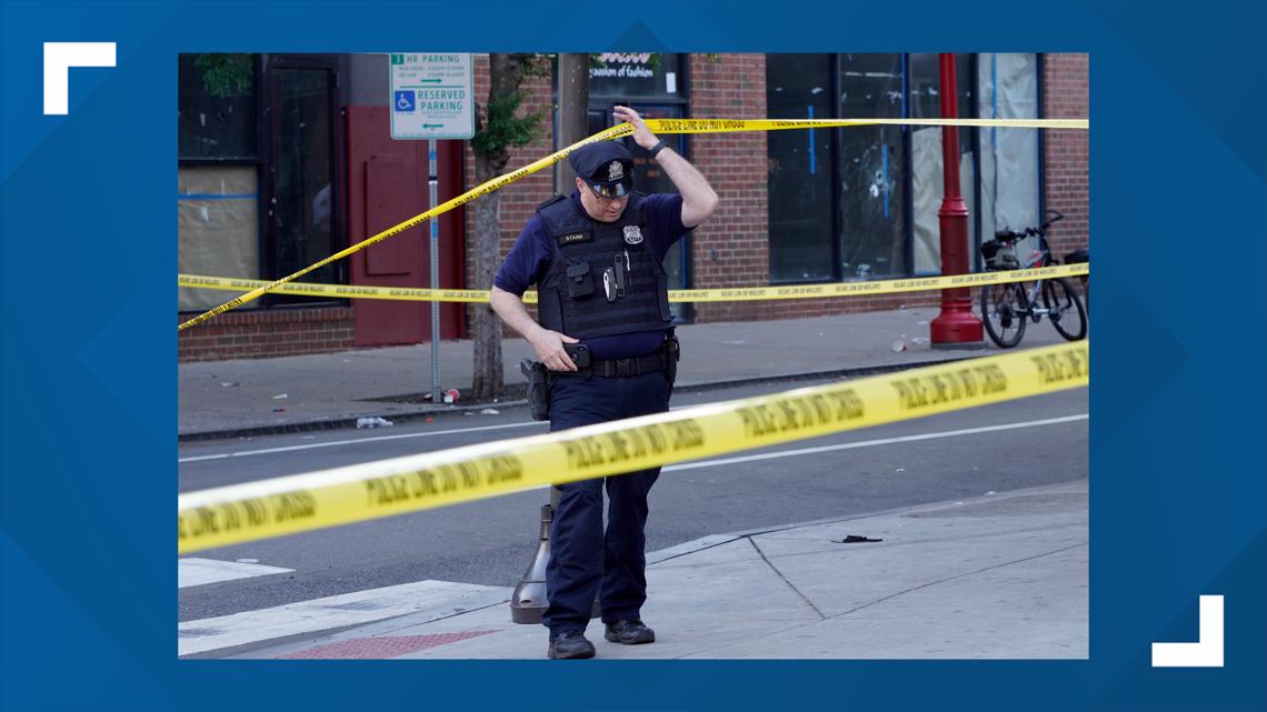 3 dead, at least 11 wounded in Philadelphia shooting - Vimarsana News