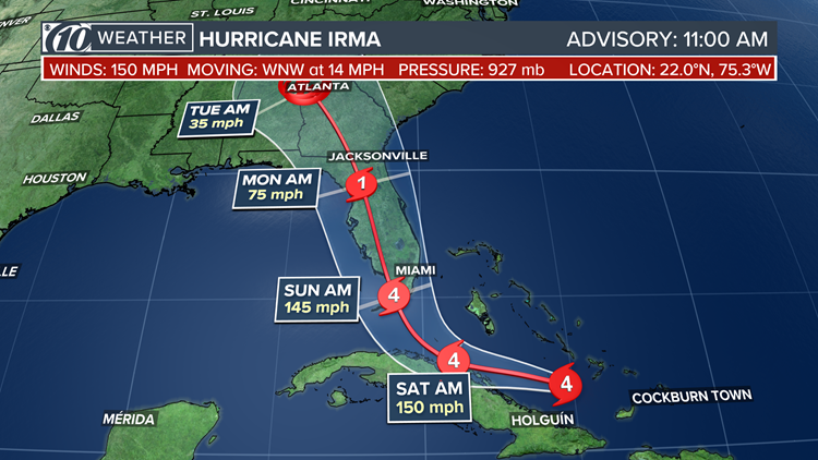 National Hurricane Center: Irma maintaining strength as Cat 5 storm ...