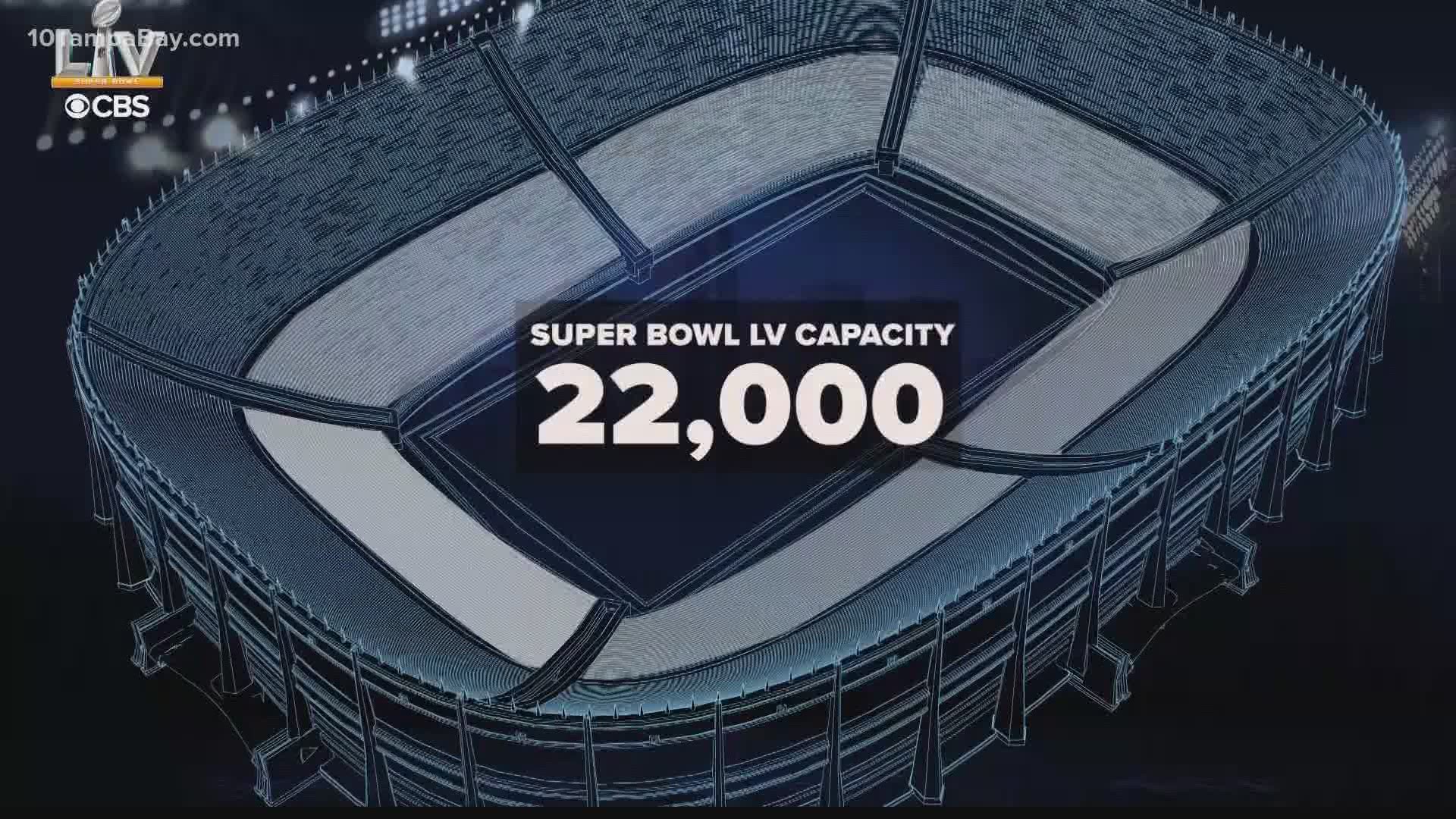 In addition to 7,500 vaccinated health care workers, 14,500 fans will be allowed in the stands on Feb. 7.