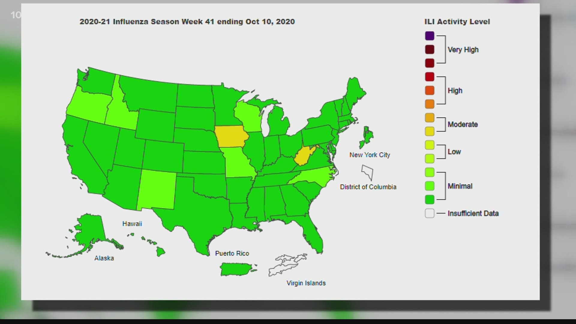 The "Flu View" report for the 2020-2021 flu season shows minimal activity across the country.