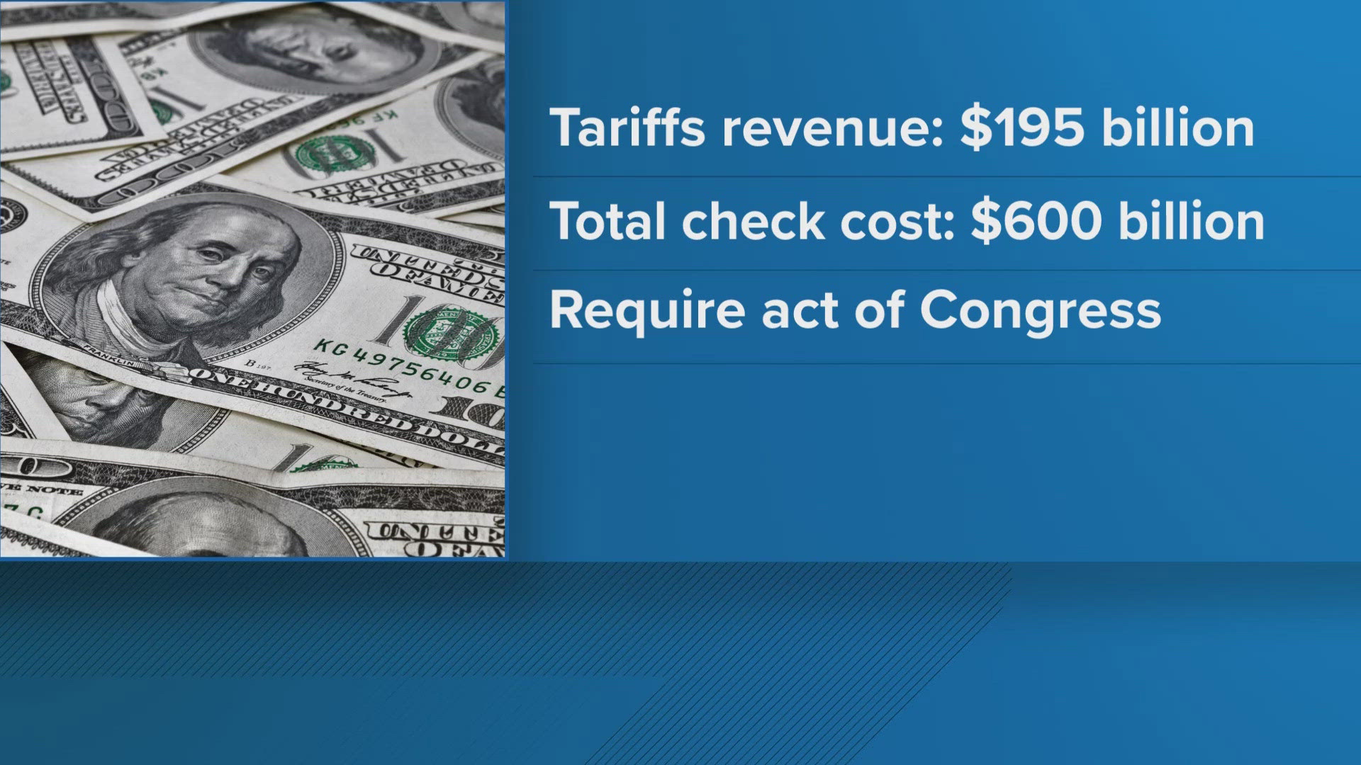 Big questions about $2,000 tariff checks