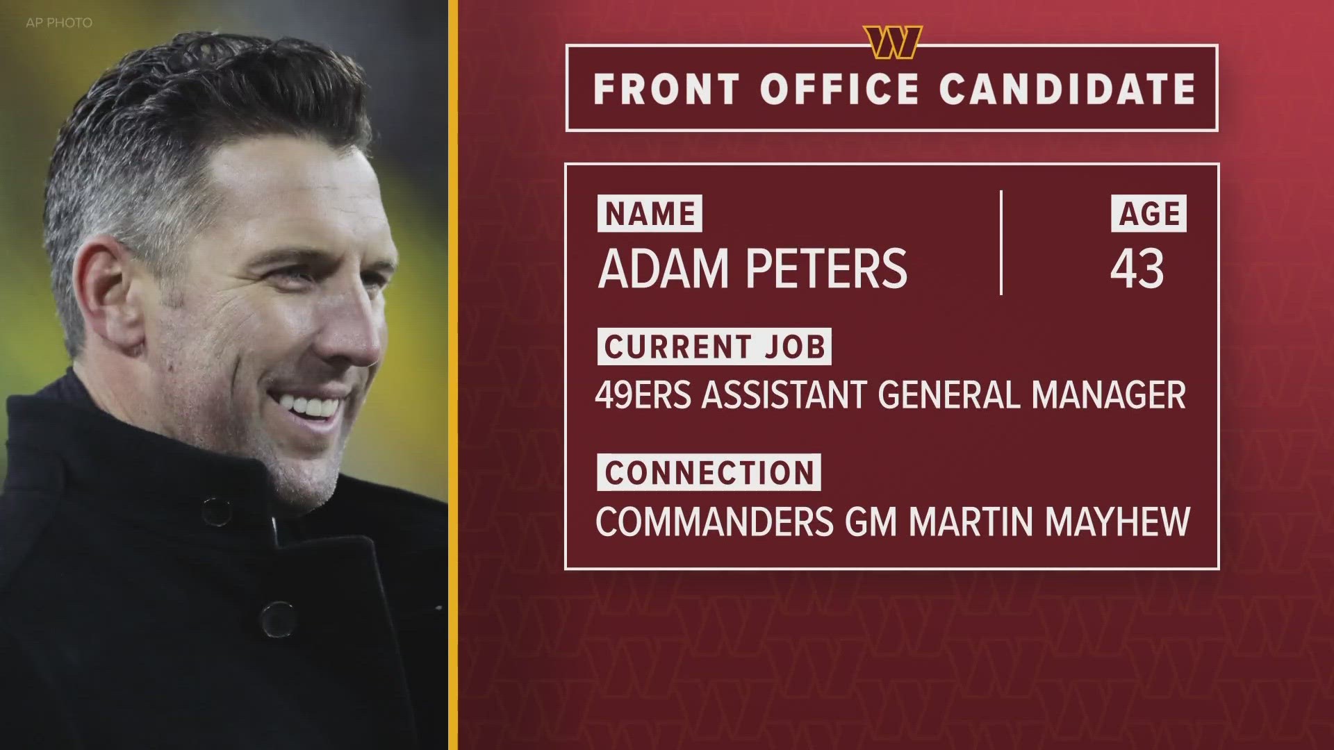 Adam Peters Hired As Commanders General Manager, Team Confirms | Abc10.com