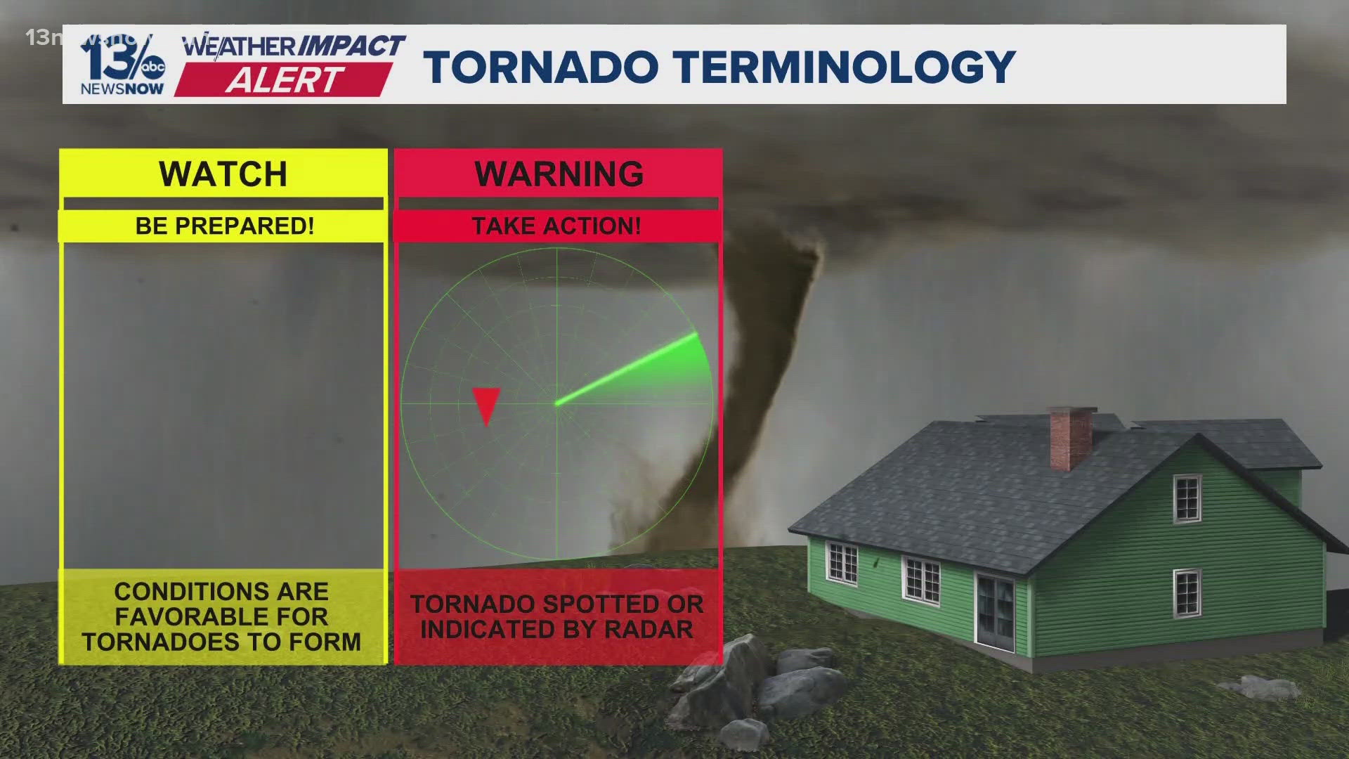 Watch vs. Warning: What those severe weather alerts mean | abc10.com