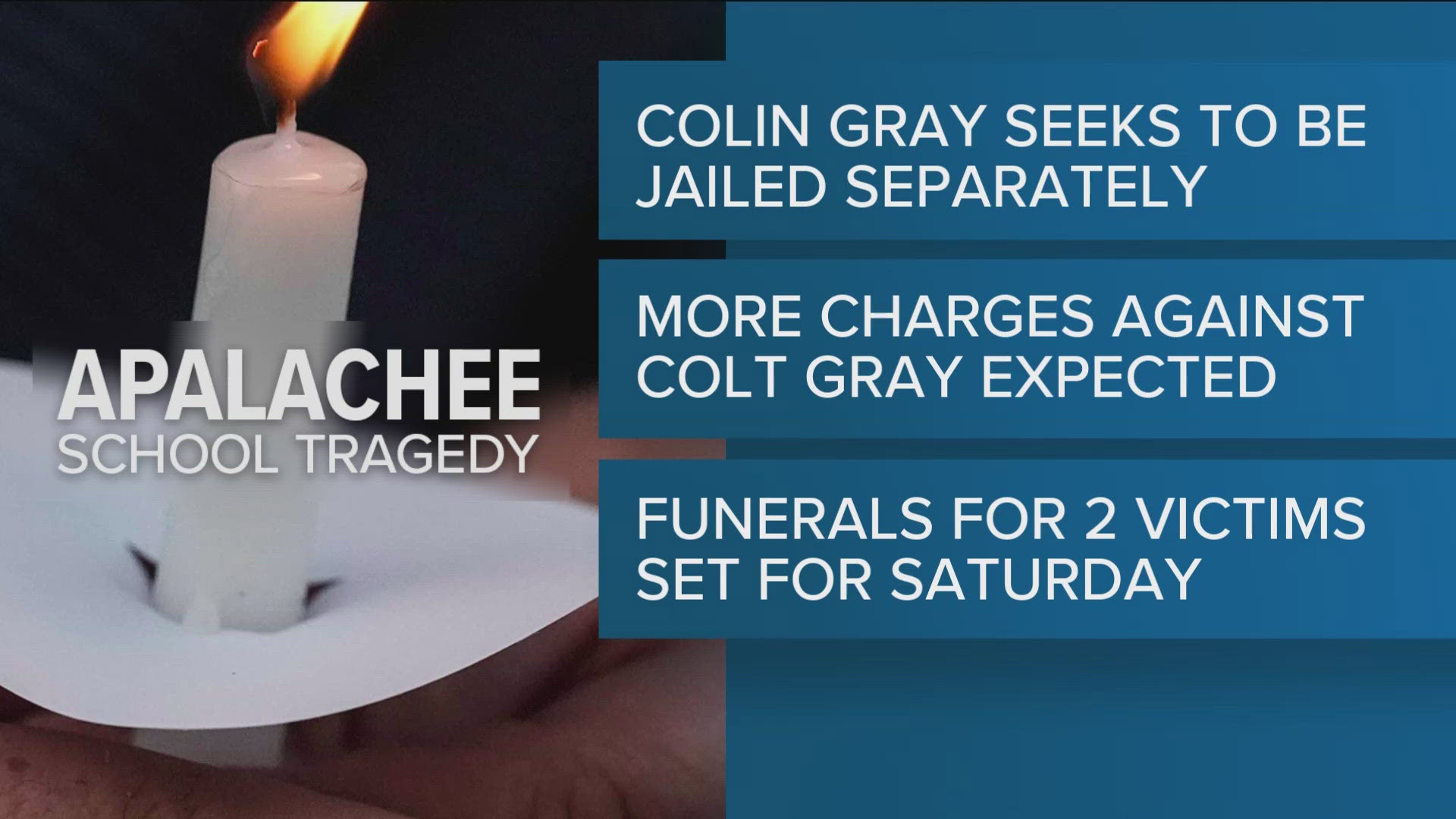 Colin Gray filed a motion to be separated from other inmates at the jail.