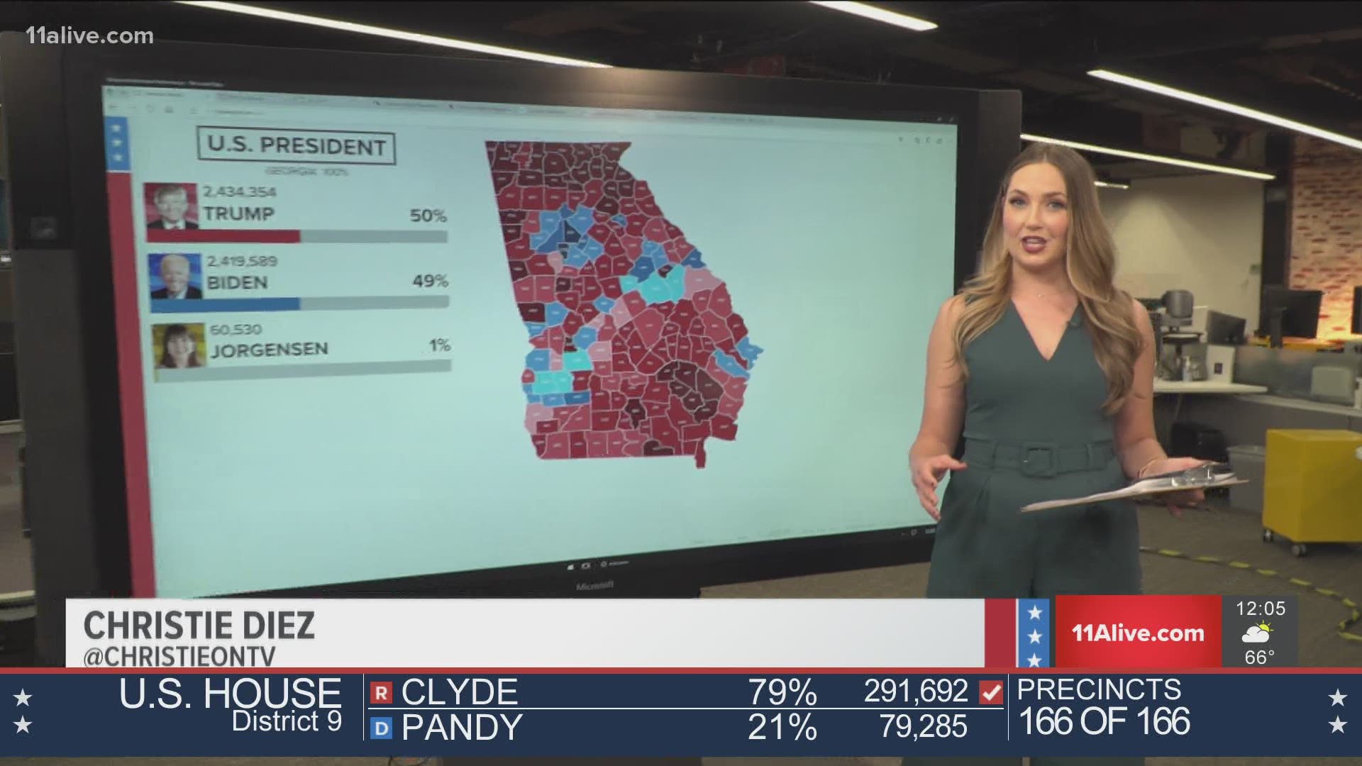 Live Georgia Presidential Election 2020 Results By County Abc10 Com